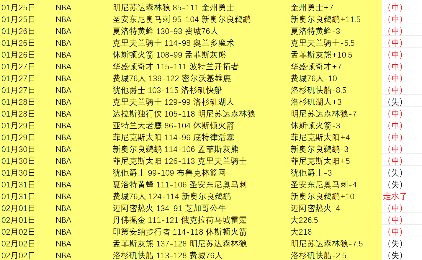 多库英超赛,场华丽突破,锁定胜利关,谈球吧集团,谈球吧官方,谈球吧登录