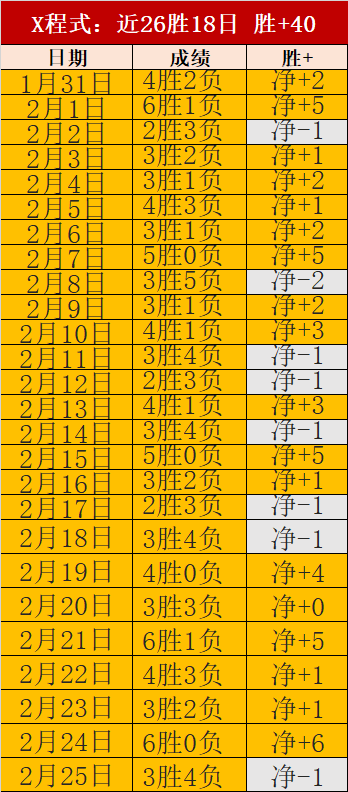 黑龙江省冰,上训练中心,焕新迎亚冬,谈球吧集团,谈球吧官方,谈球吧登录