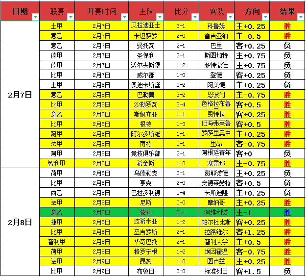 黑龙江省冰,上训练中心,焕新迎亚冬,谈球吧集团,谈球吧官方,谈球吧登录