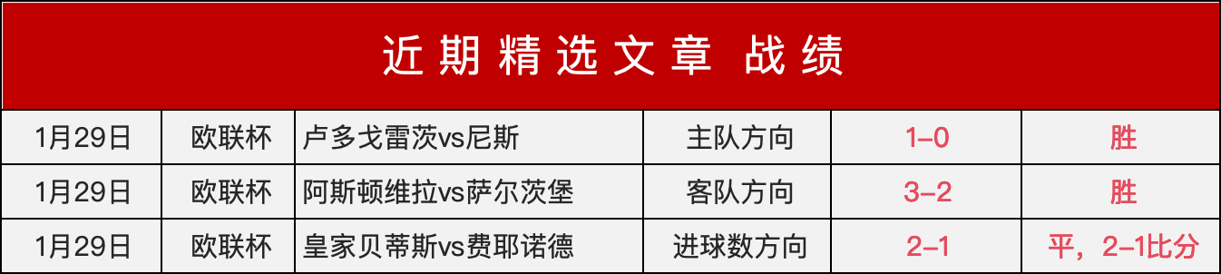 帕尔马防守,稳固苏莱建,恩迪卡解析,谈球吧集团,谈球吧官方,谈球吧登录
