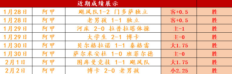 英格兰新锐,首战惊艳进,萨卡力赞,谈球吧集团,谈球吧官方,谈球吧登录