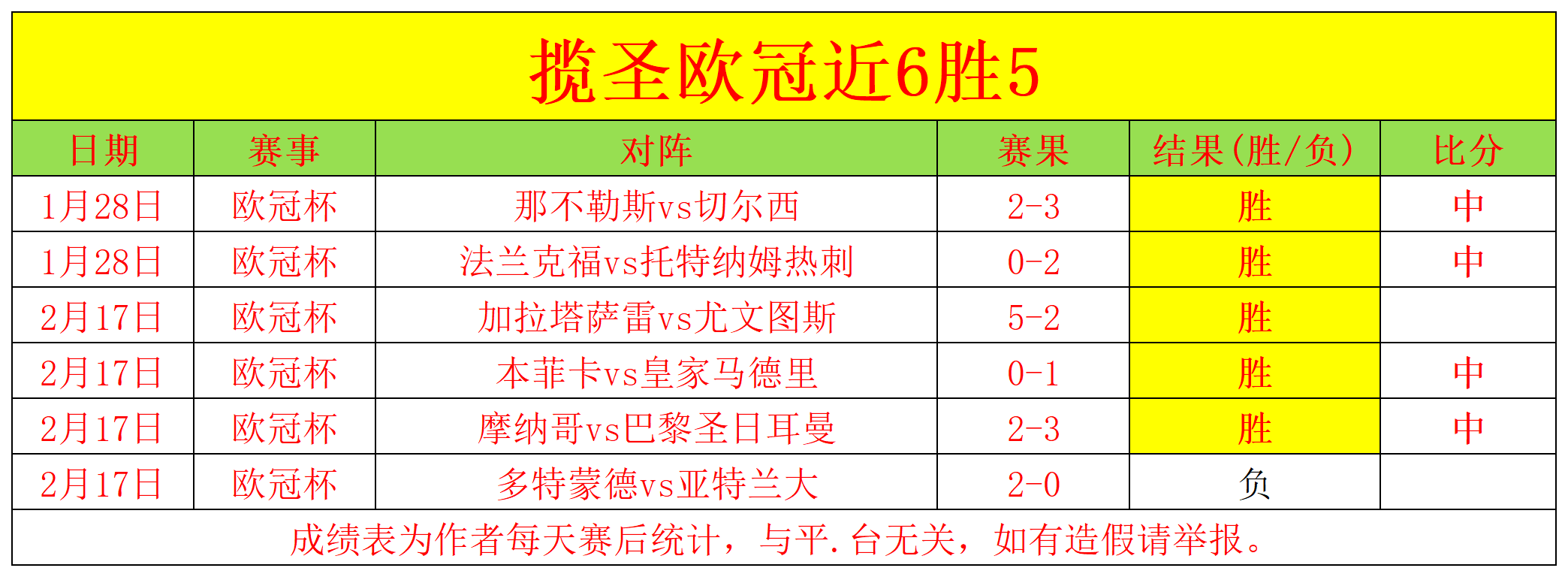 林总推荐,埃瓦尔,拉斯帕尔马,谈球吧集团,谈球吧官方,谈球吧登录