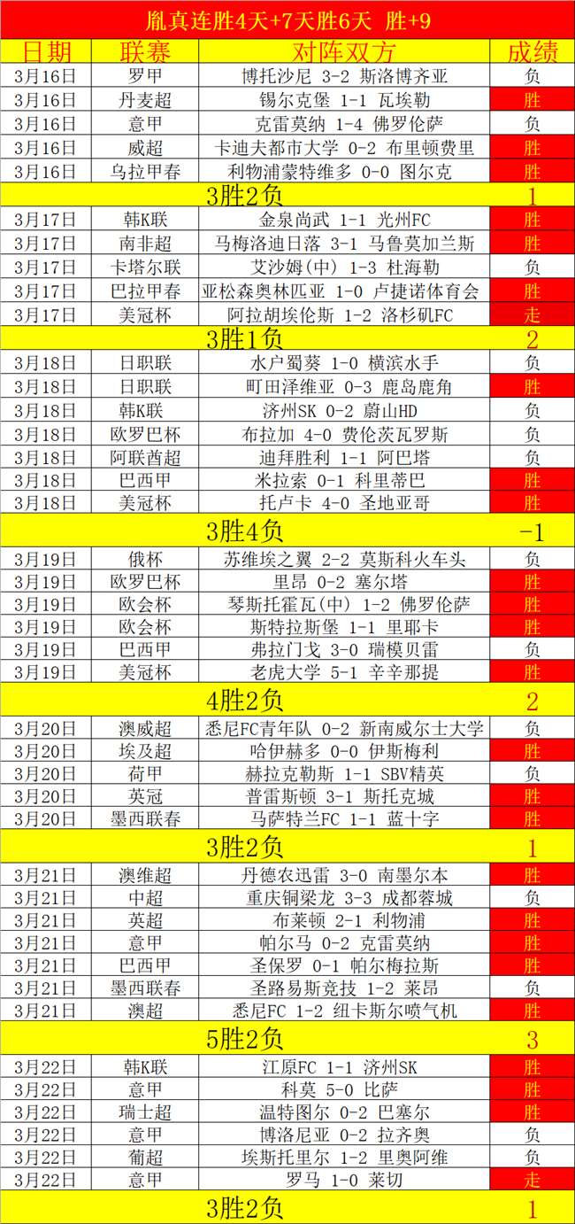 周日,赛事分析,凯尔特人对,谈球吧集团,谈球吧官方,谈球吧登录