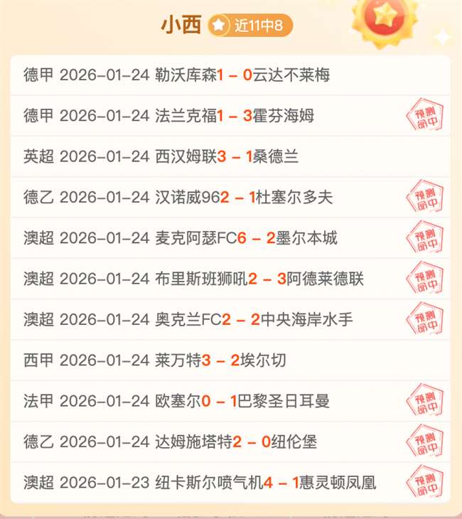 焦点战,休斯顿惊险,逆袭普渡,谈球吧集团,谈球吧官方,谈球吧登录