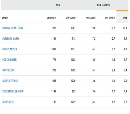 安然后续更,新造型调整,回应玩家反,谈球吧集团,谈球吧官方,谈球吧登录