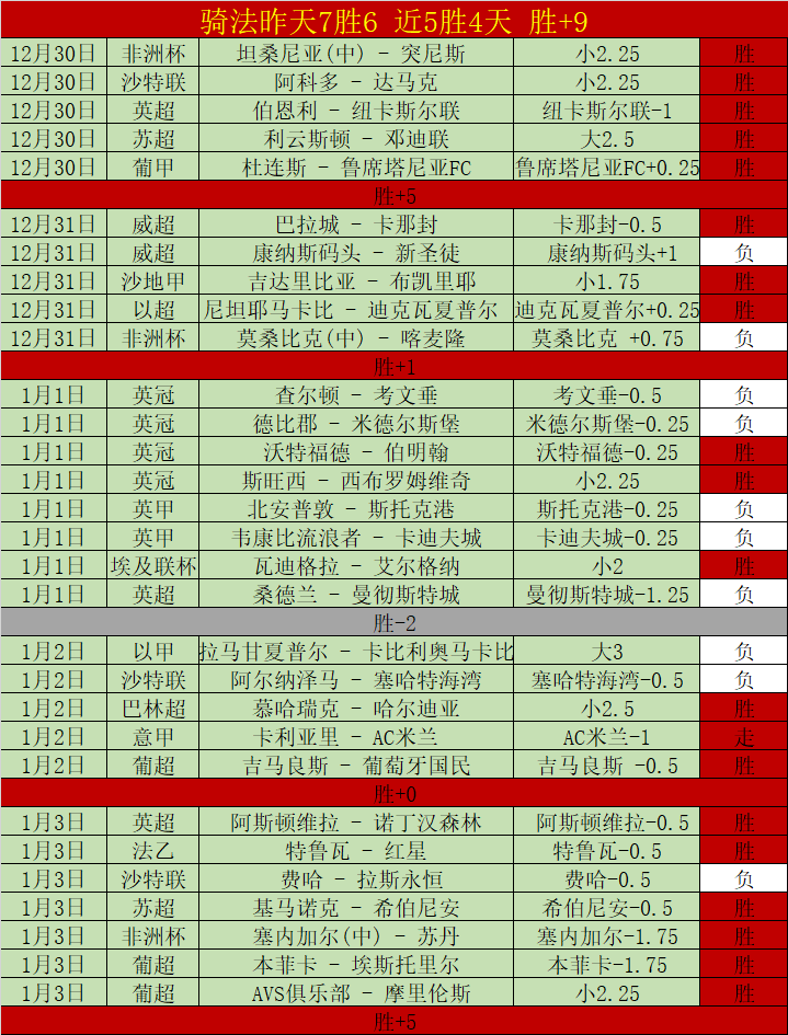 安然后续更,新造型调整,回应玩家反,谈球吧集团,谈球吧官方,谈球吧登录