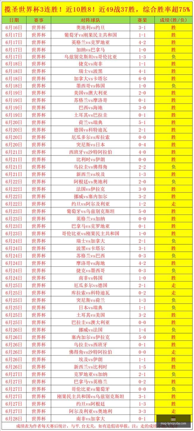 谈球吧谈球,吧官网突发,变动结果已,谈球吧官网,谈球吧,谈球吧直播,谈球吧讨论,谈球吧资讯