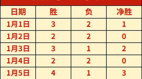 中国女足东京奥运赛事在线直播平台