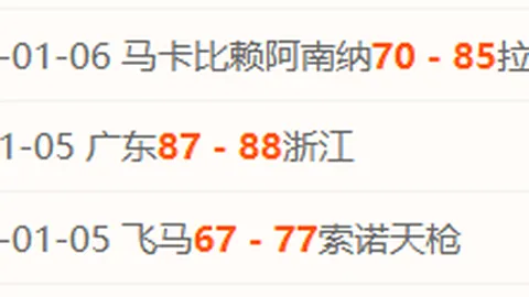 桑切斯自由转会加盟國際米蘭，意甲再战！