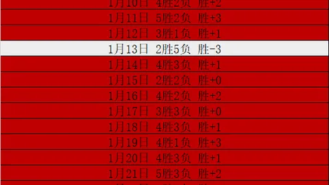 戴维斯因伤告别全明星，东契奇成热门候选引发球迷讨论