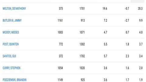 Overwatch安然后续更新造型调整，回应玩家反馈