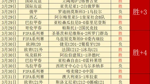 大乐透期号科莫前四冲击，3档数据合理分析