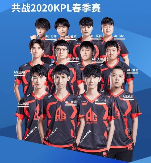 管理层面也